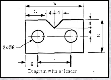 Principles of Dimensioning  Engineering Design - McGill University