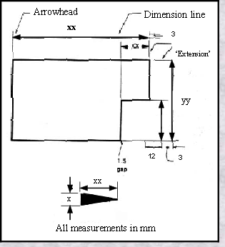 Principles of Dimensioning  Engineering Design - McGill University