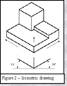 orthographic to isometric drawing exercises